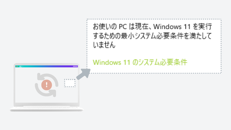windows 11にアップグレードできないという警告画面のスクリーンショット。